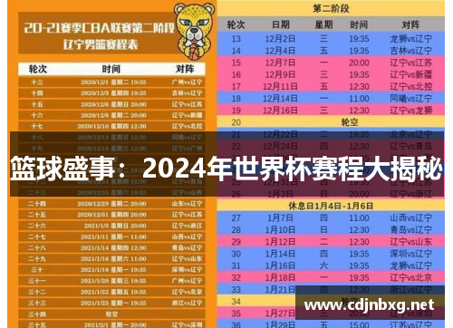 篮球盛事：2024年世界杯赛程大揭秘